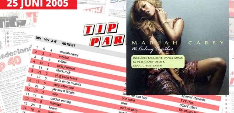 Tip 4: Alarmschijf voor Mariah Carey