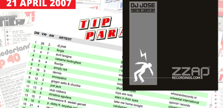 Tip 4: DJ Jose voert de lijst aan