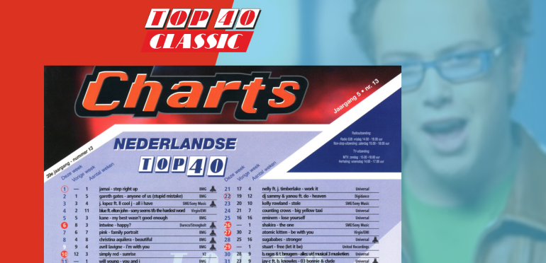 Top 40 Classic: Jamai nieuw op nummer 1 met Step Right Up