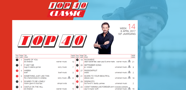 Top 40 Classic: Shape Of You regeert met harde hand