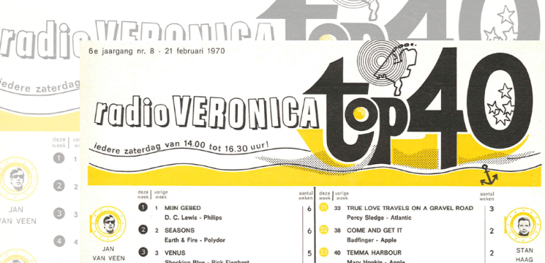 192TV: De Top 40 van 21 februari 1970